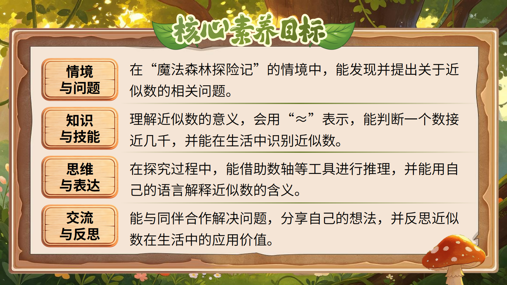 预览图 2