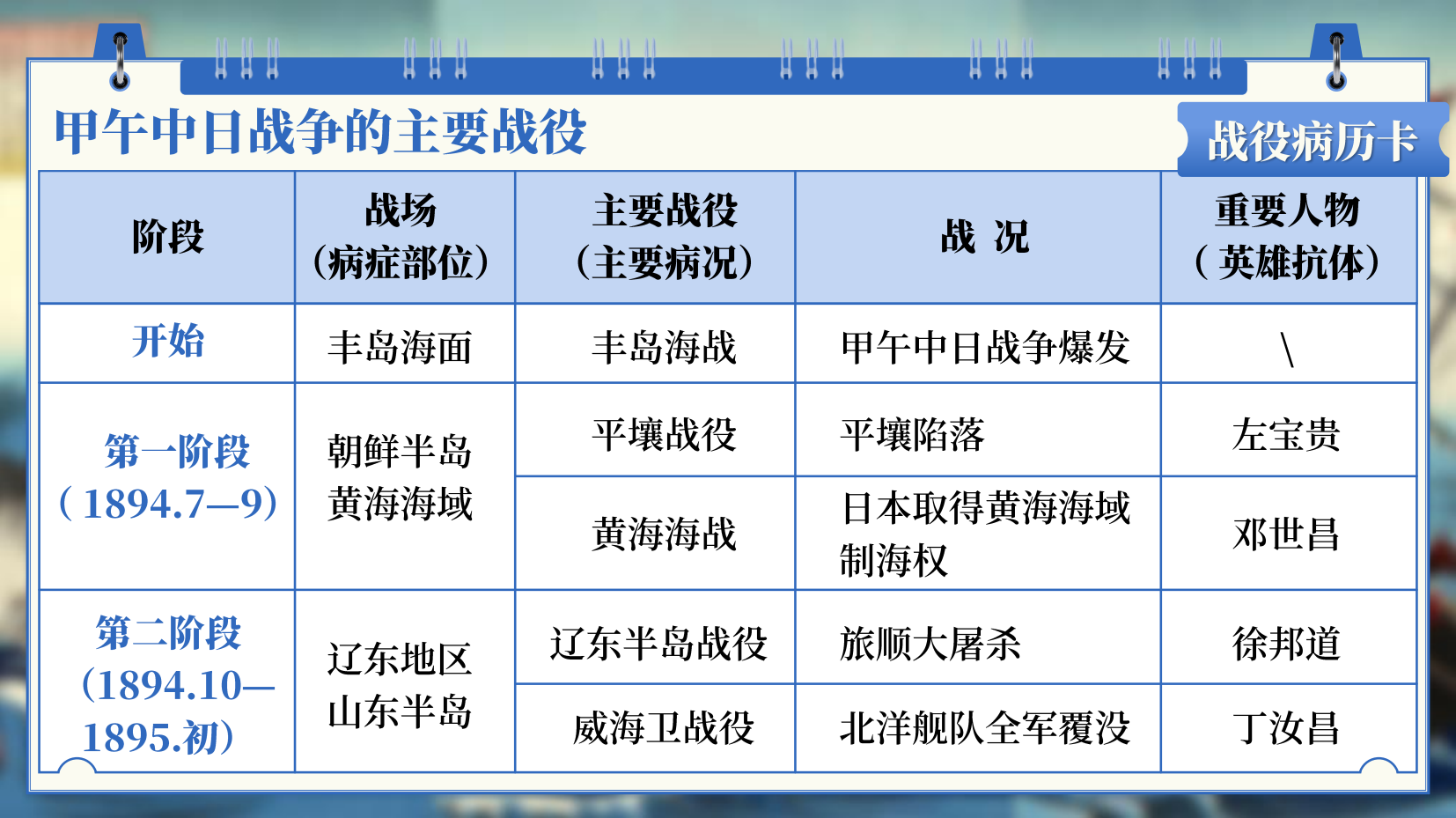 预览图 10