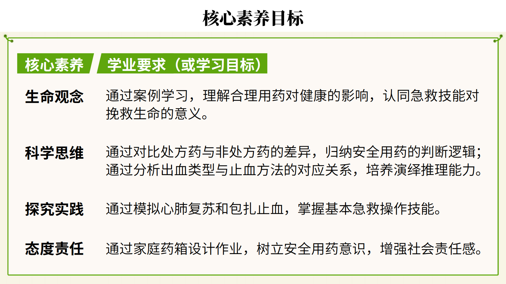 预览图 3