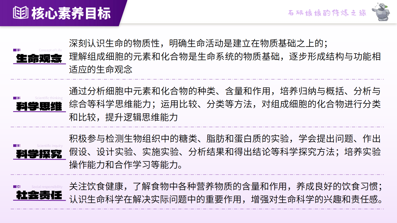 预览图 3