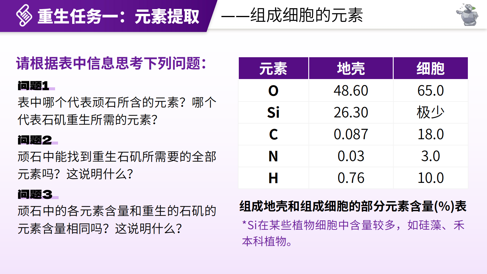 预览图 5