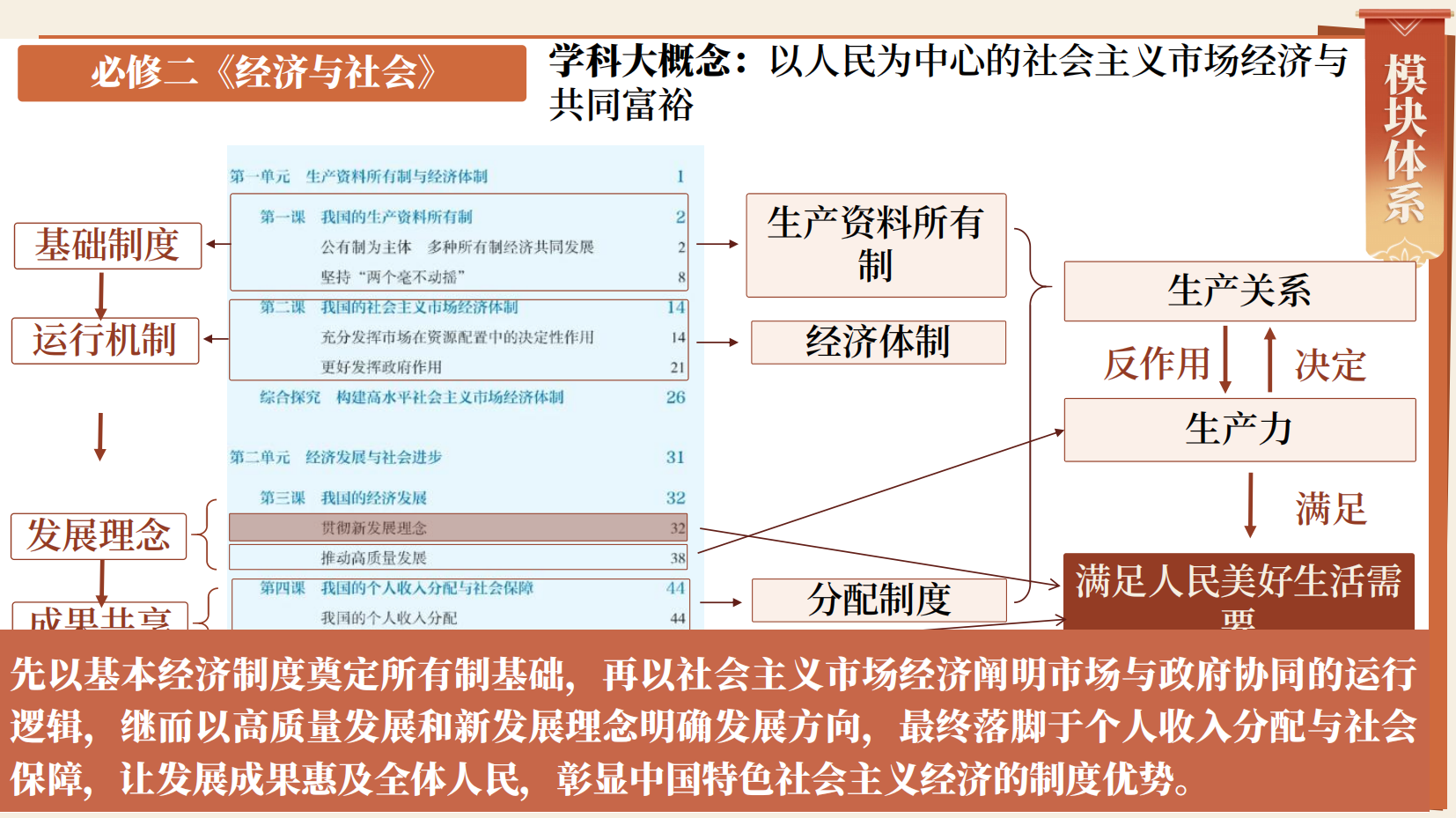 预览图 2