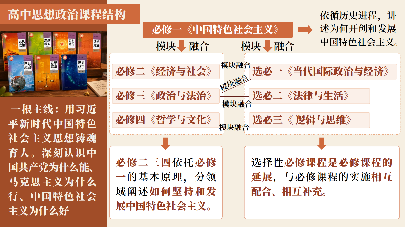 预览图 3