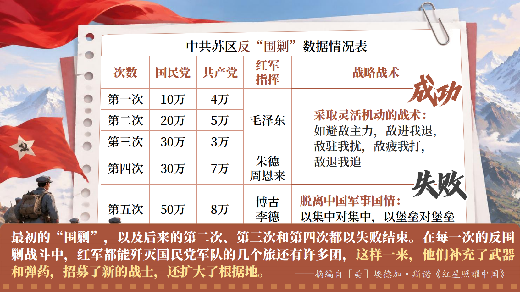 预览图 5