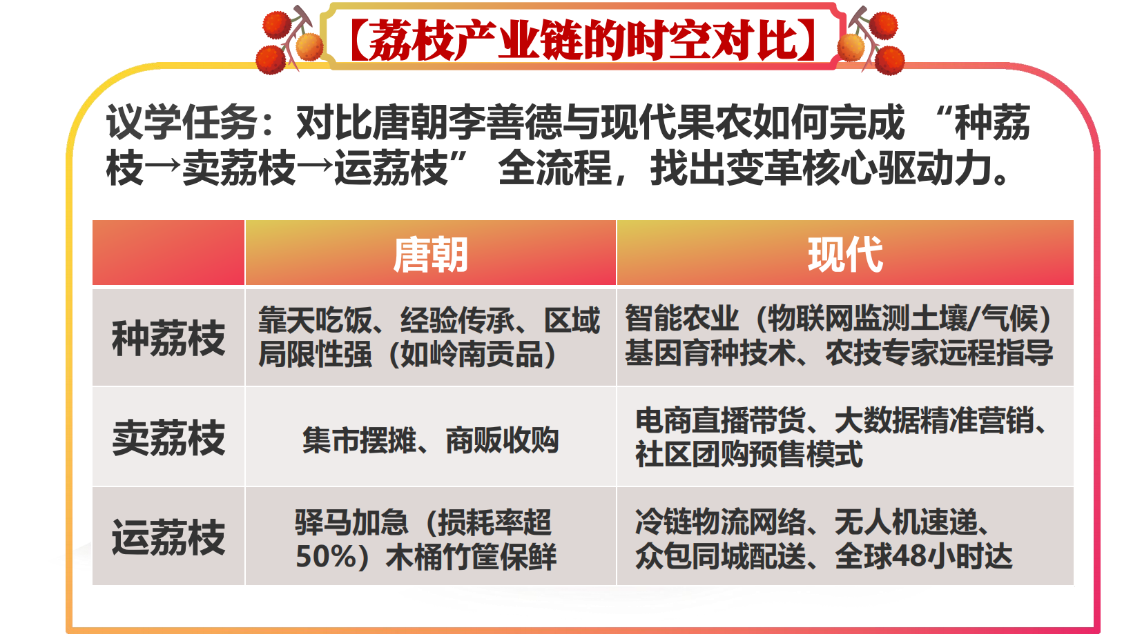 预览图 15