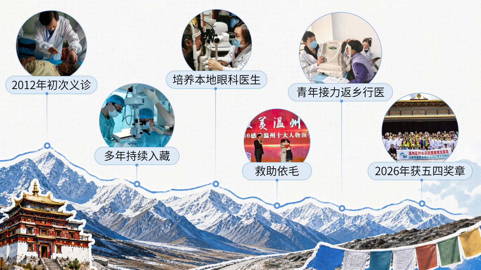 预览图 8
