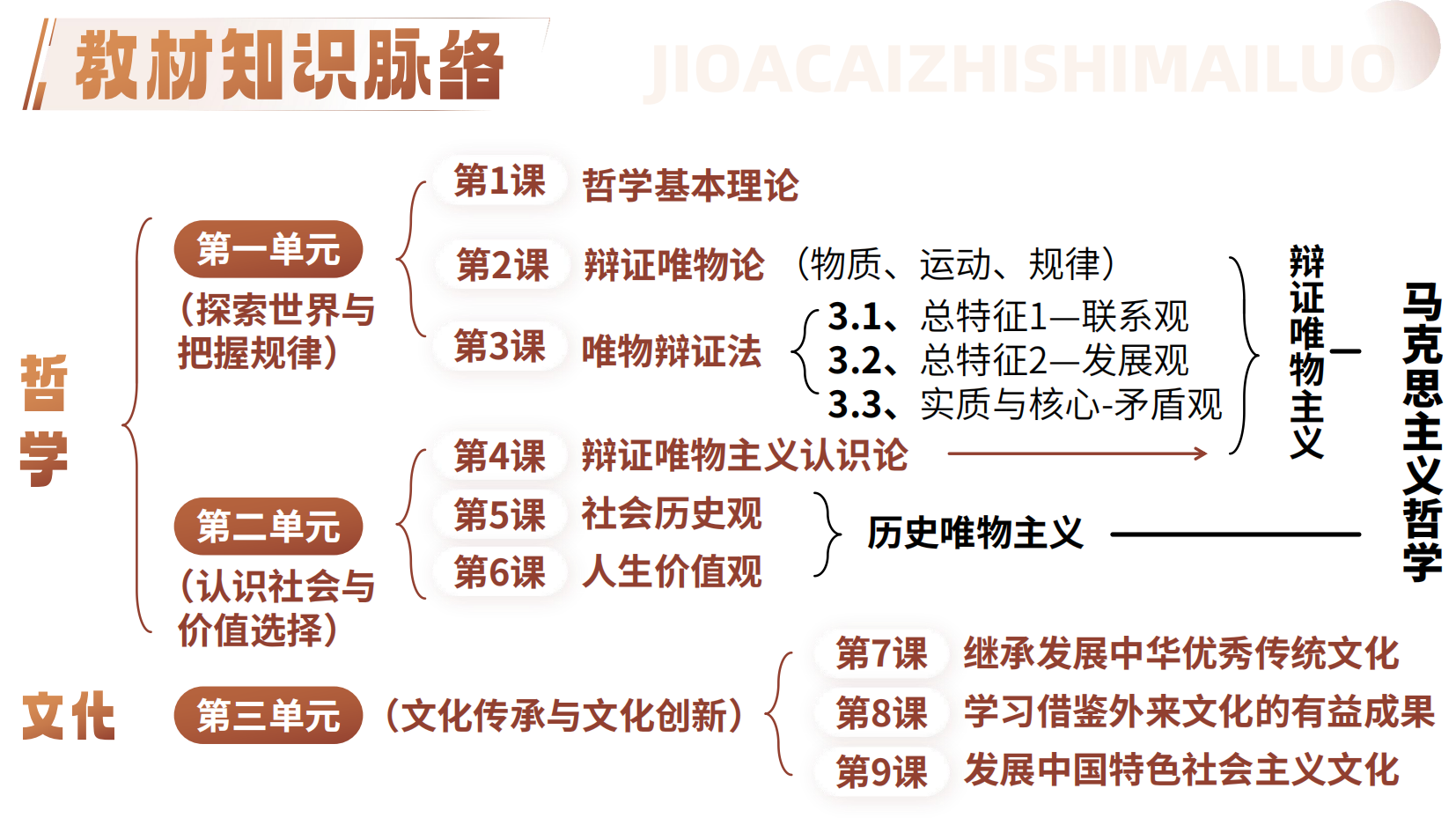 预览图 5