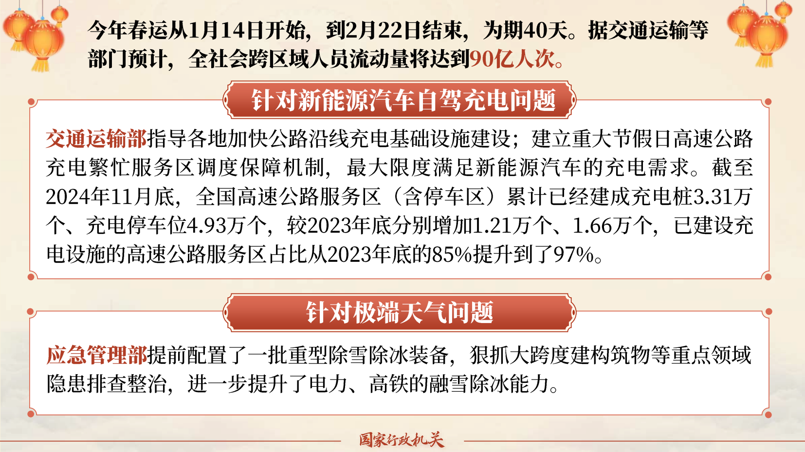 预览图 16