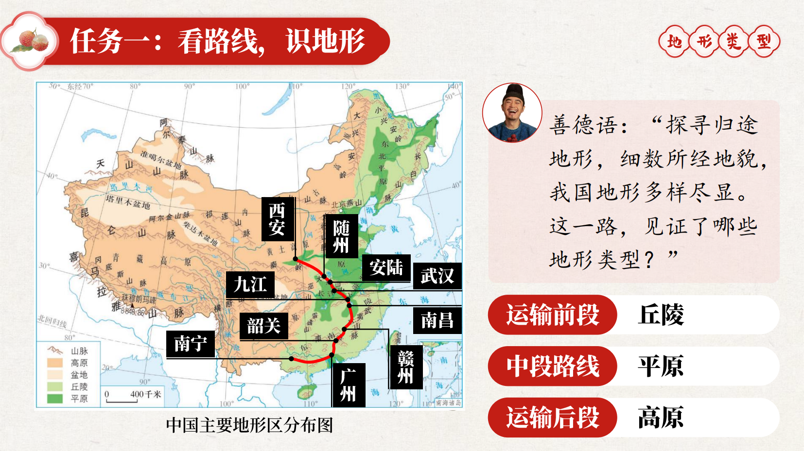 预览图 11