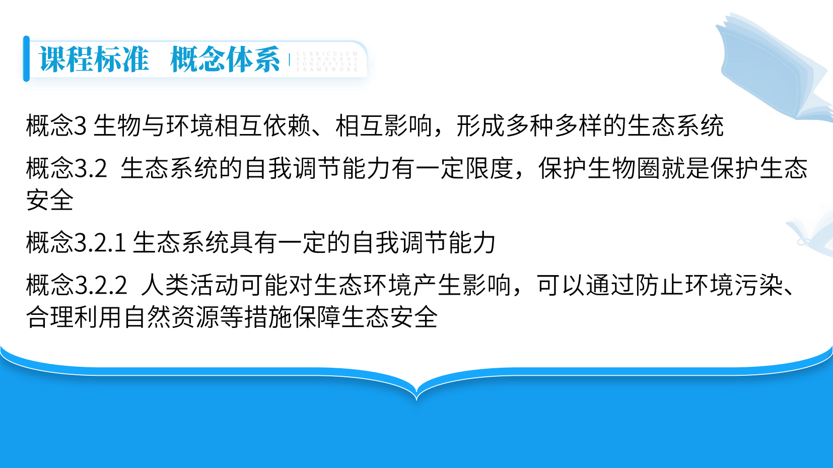 预览图 3