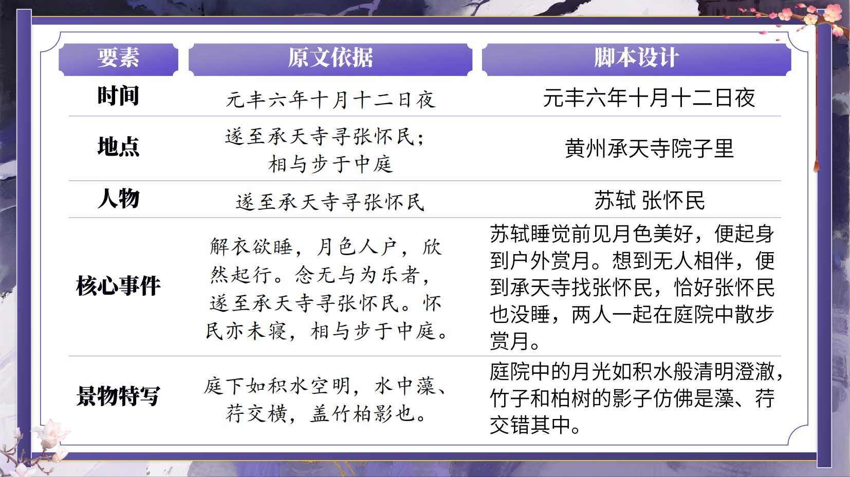 预览图 9
