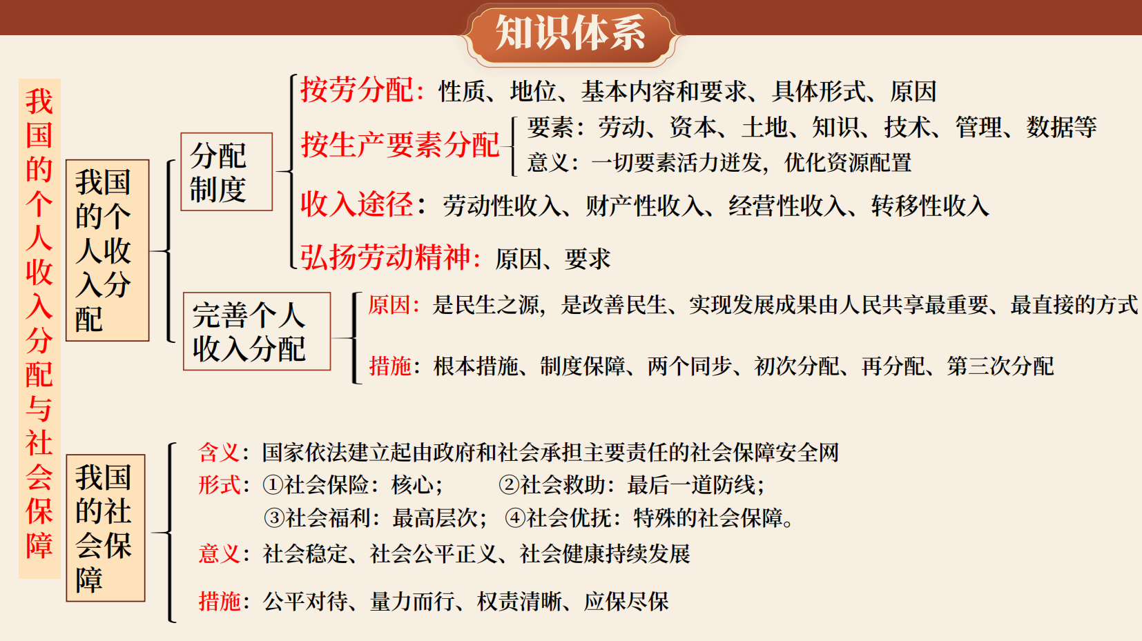 预览图 10