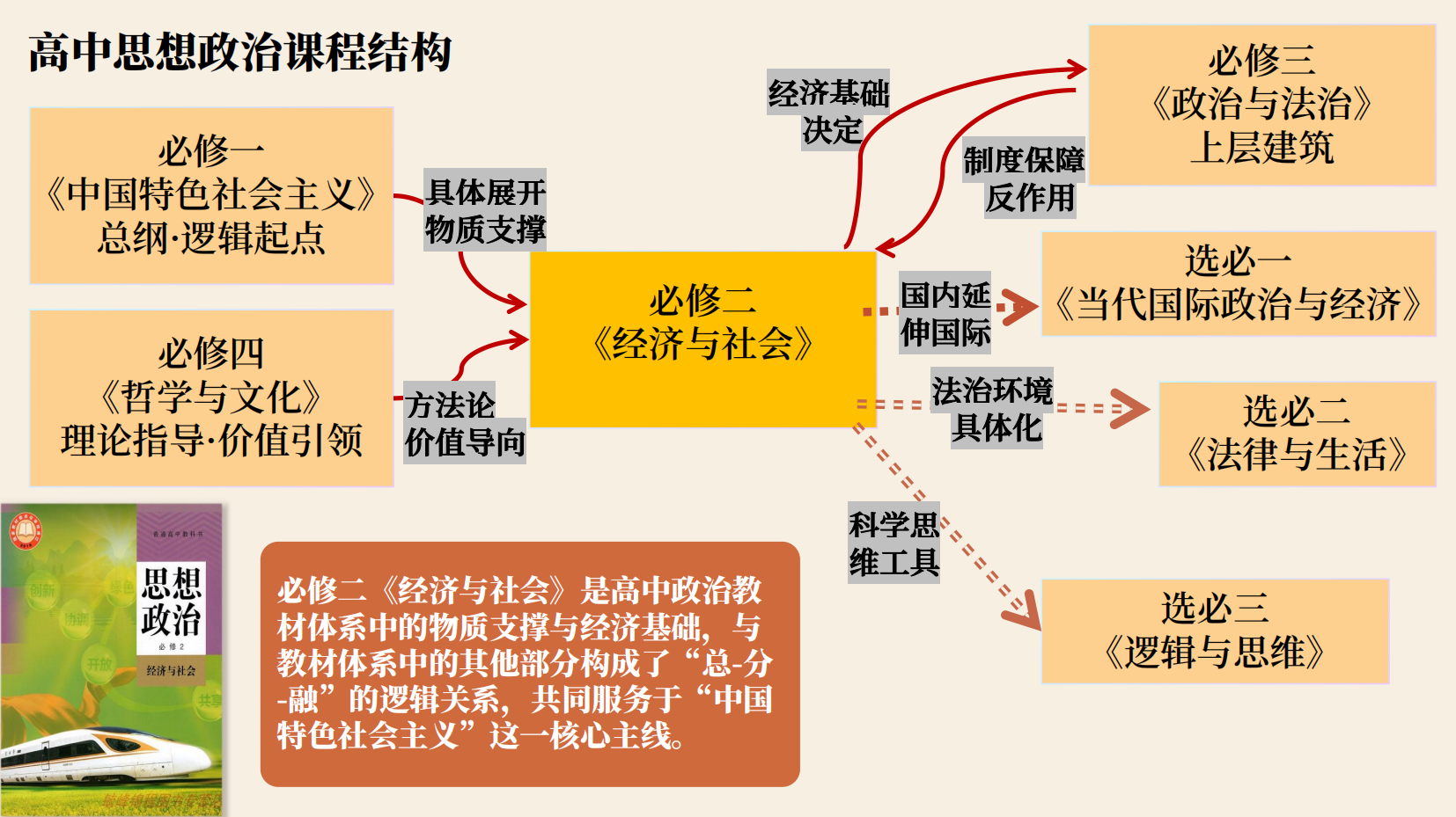 预览图 2