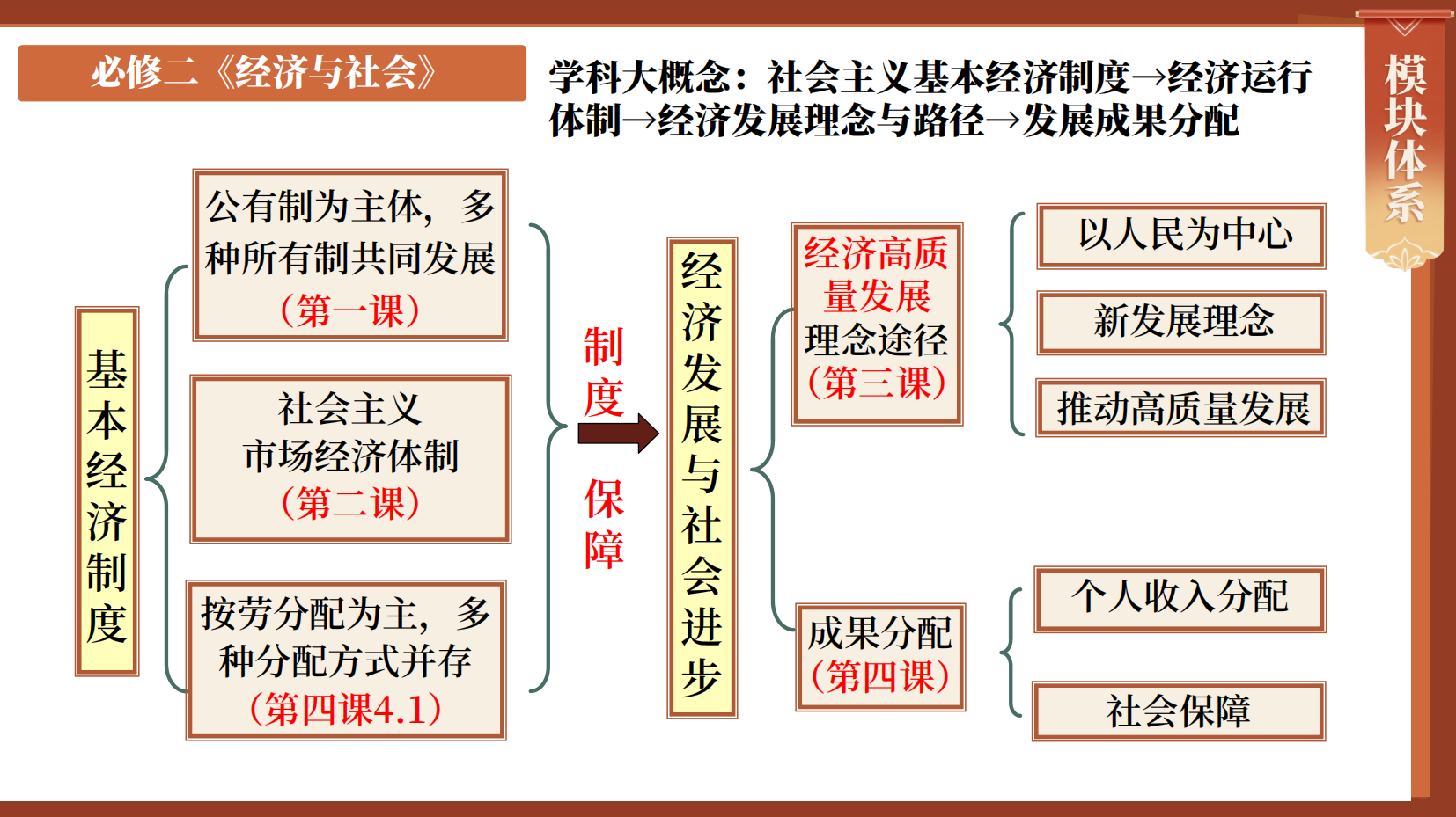预览图 3
