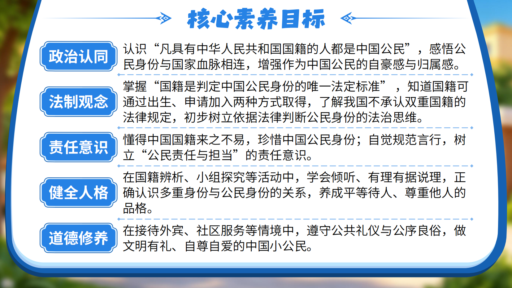 预览图 2