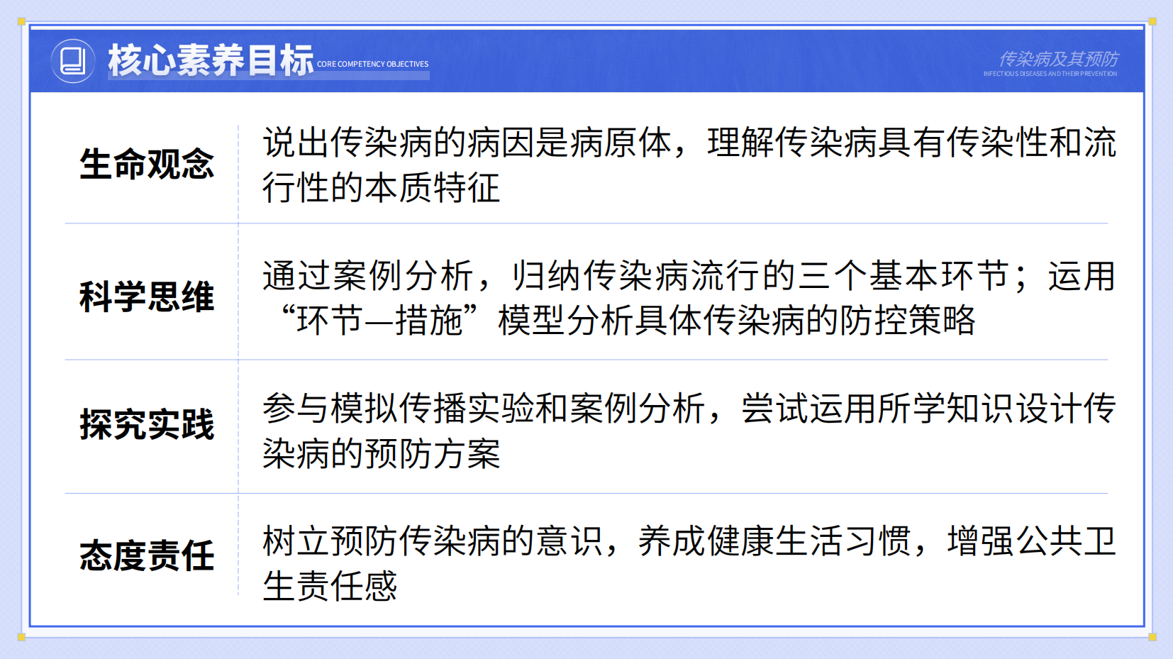 预览图 2