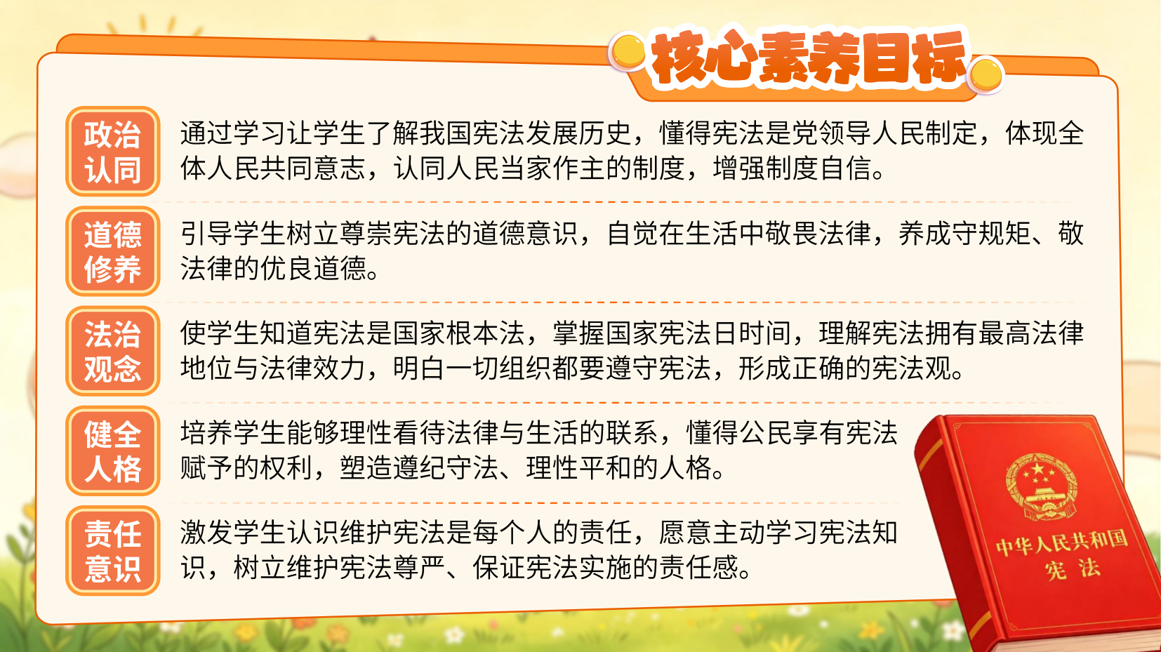预览图 4