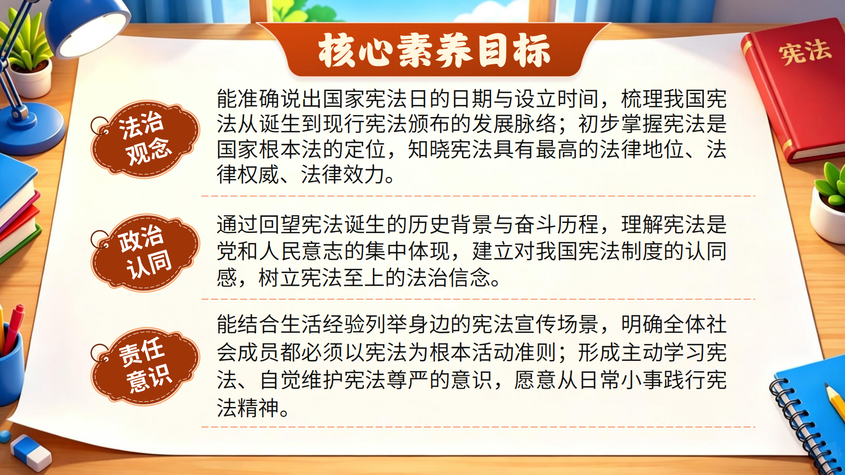 预览图 2