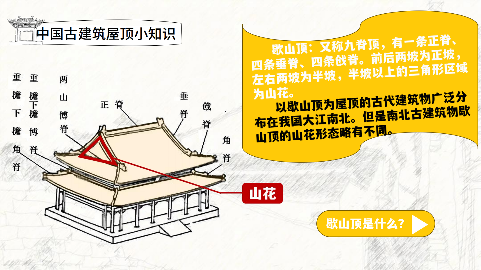 预览图 5