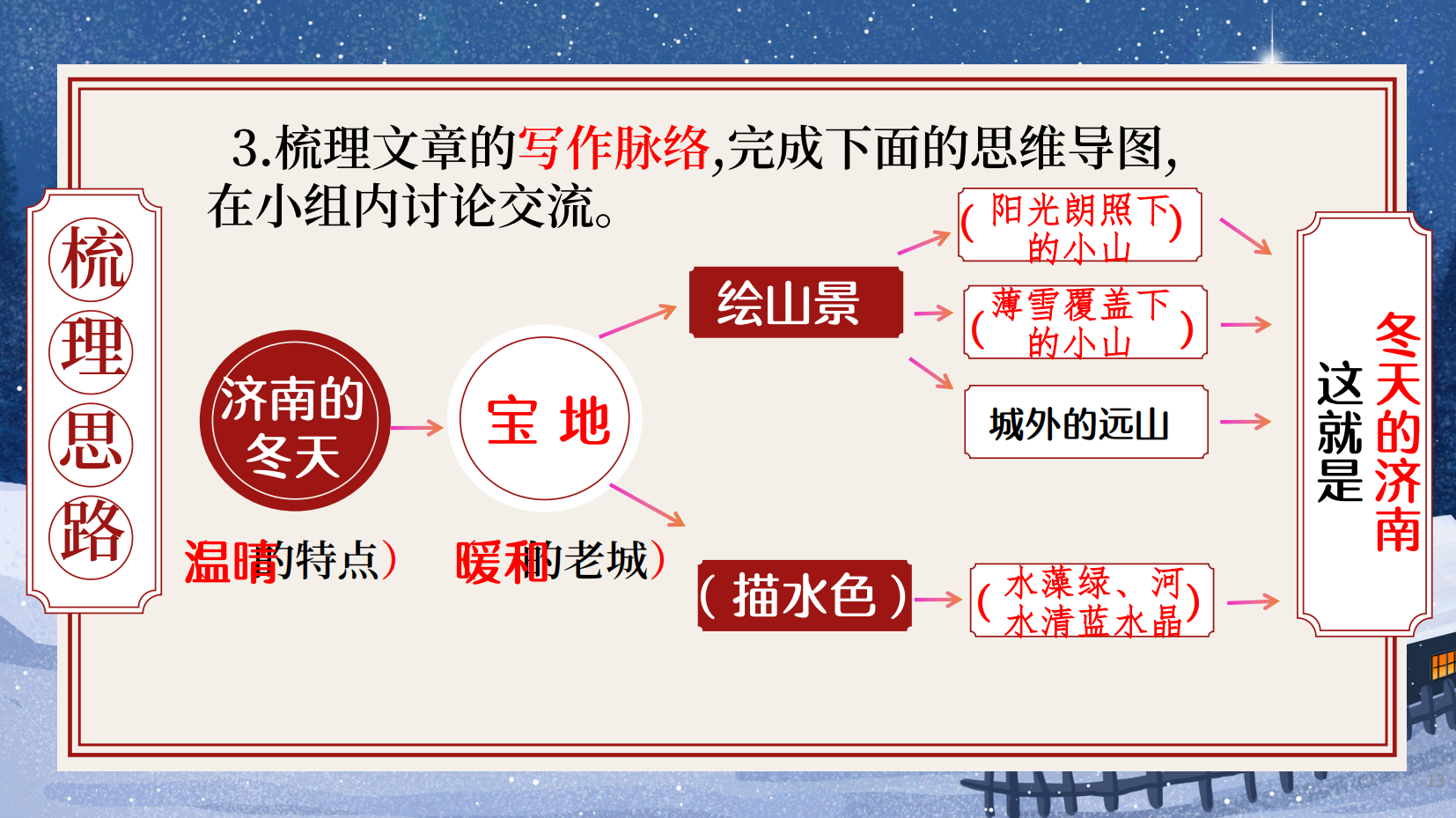 预览图 13