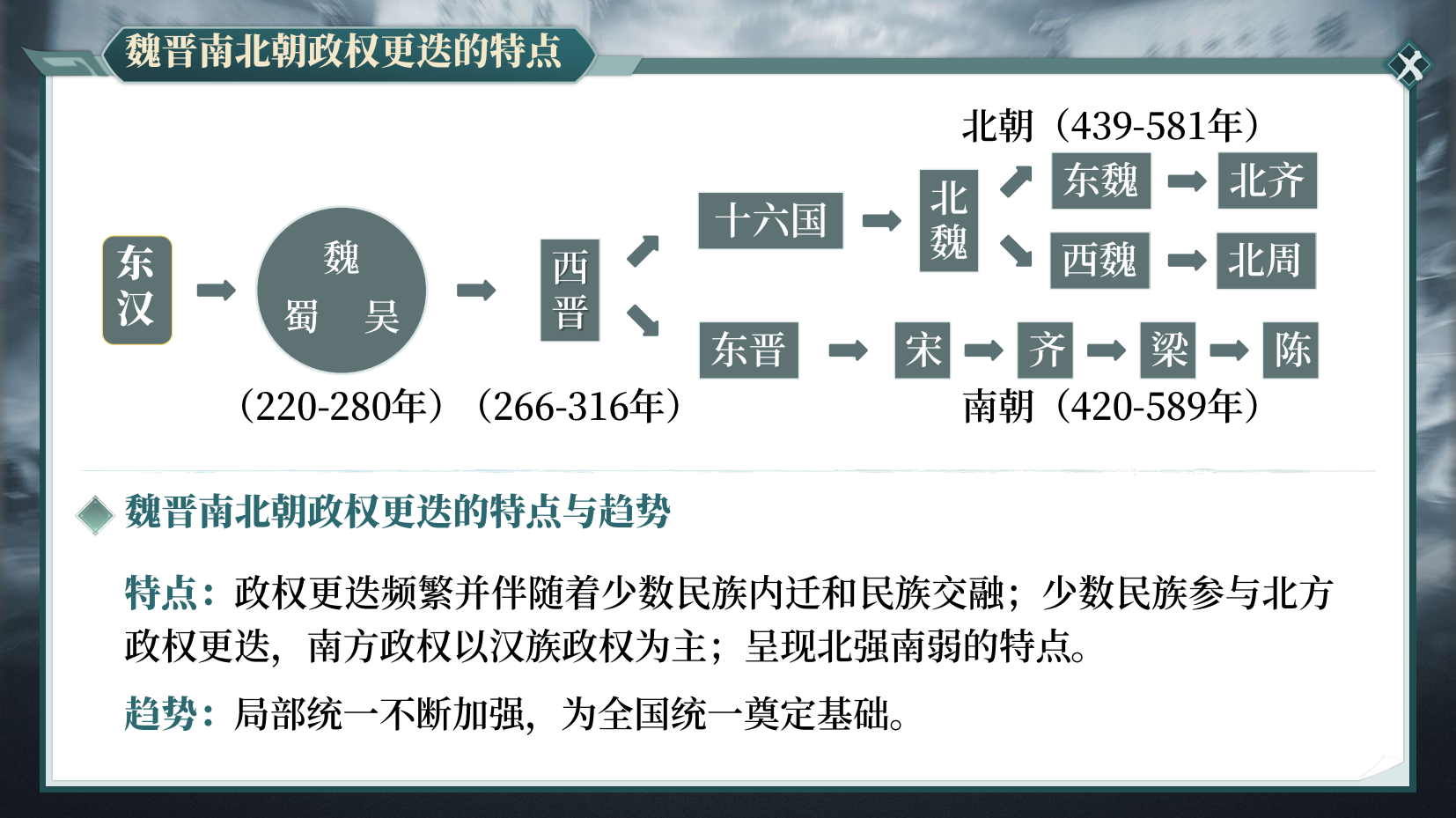 预览图 3