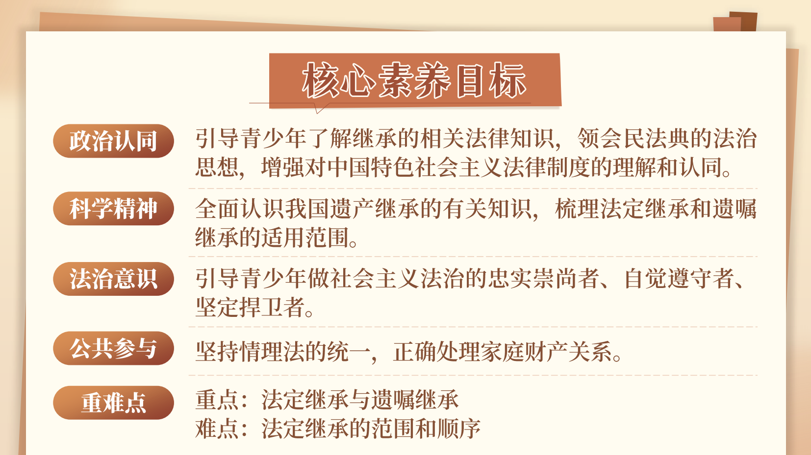 预览图 1