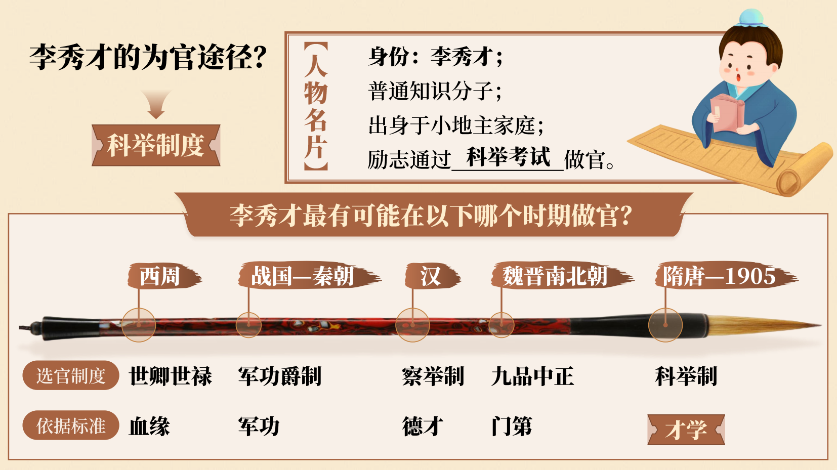 预览图 4