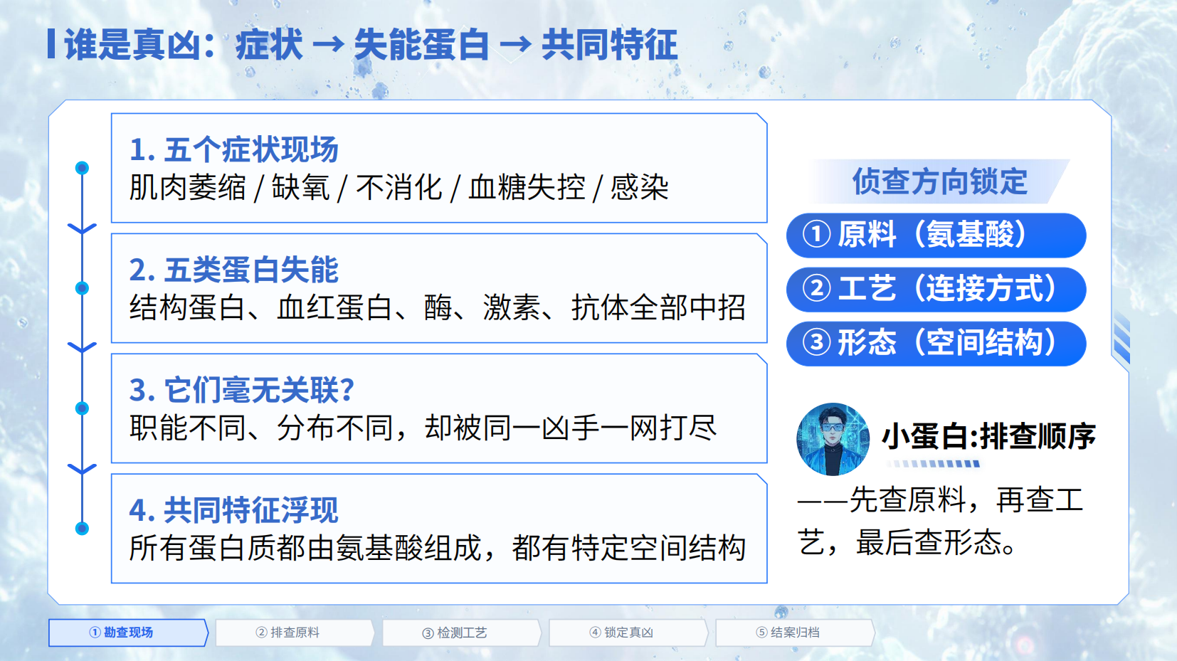 预览图 8