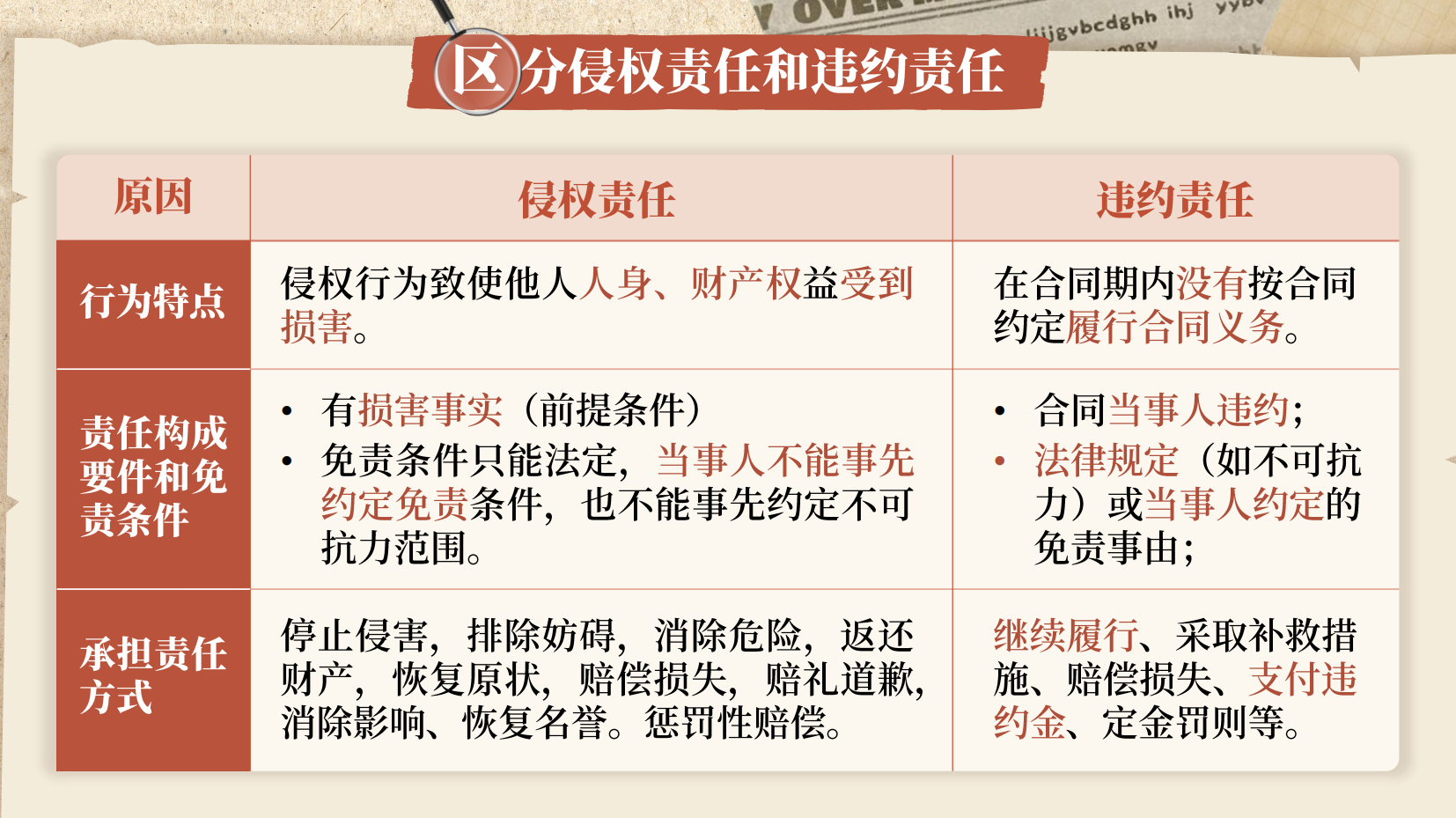 预览图 12