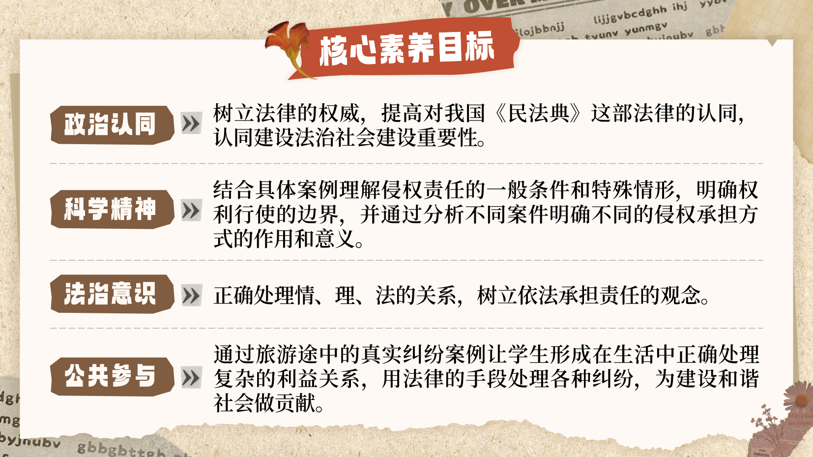 预览图 3