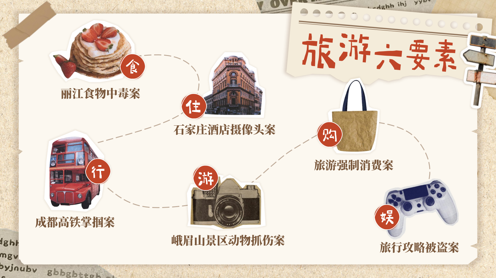 预览图 5