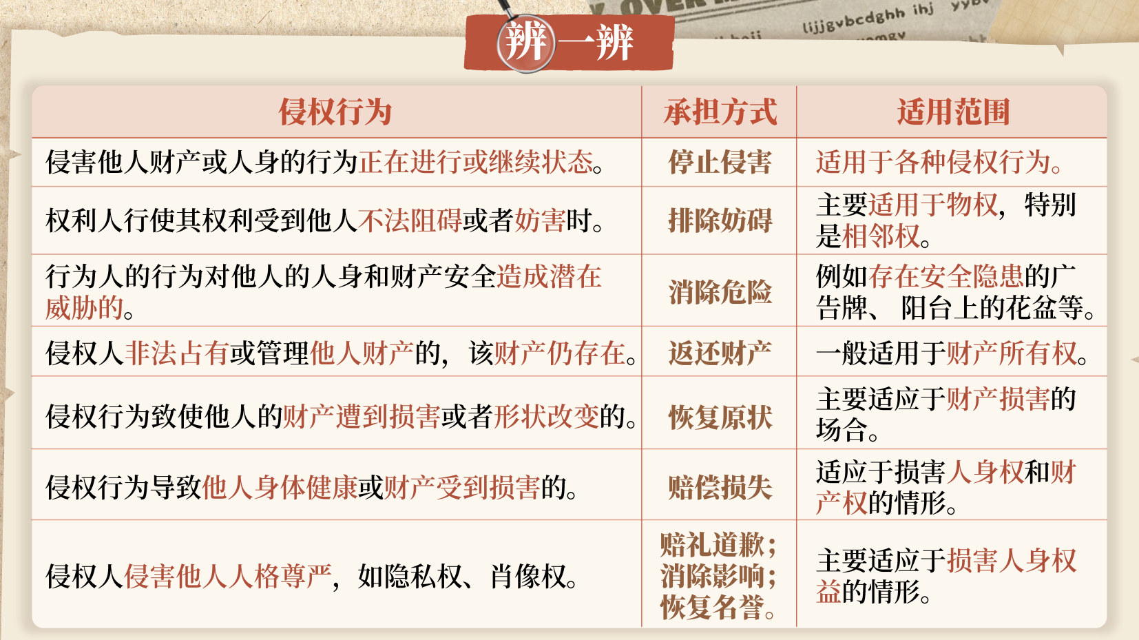 预览图 9