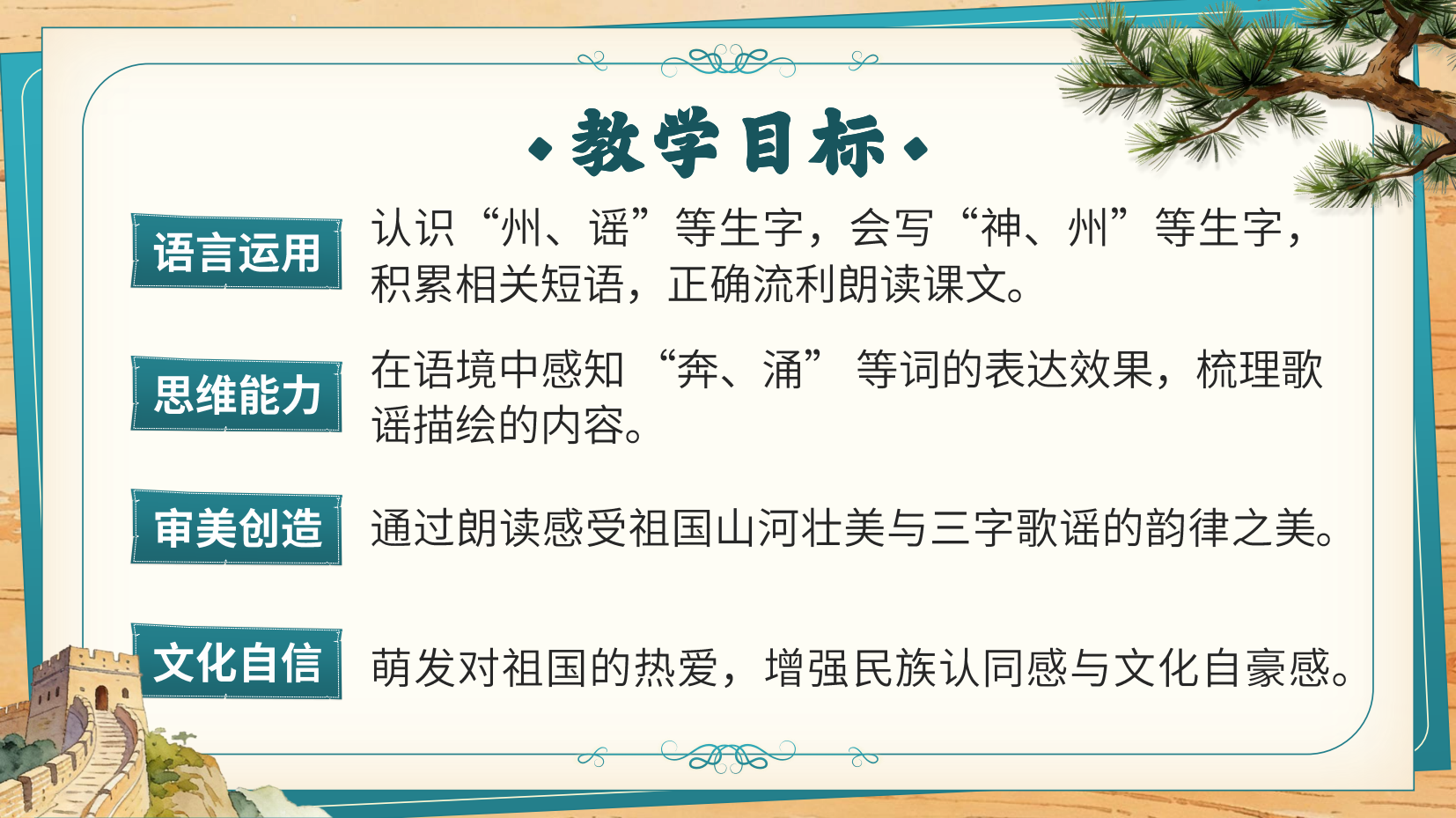 预览图 2