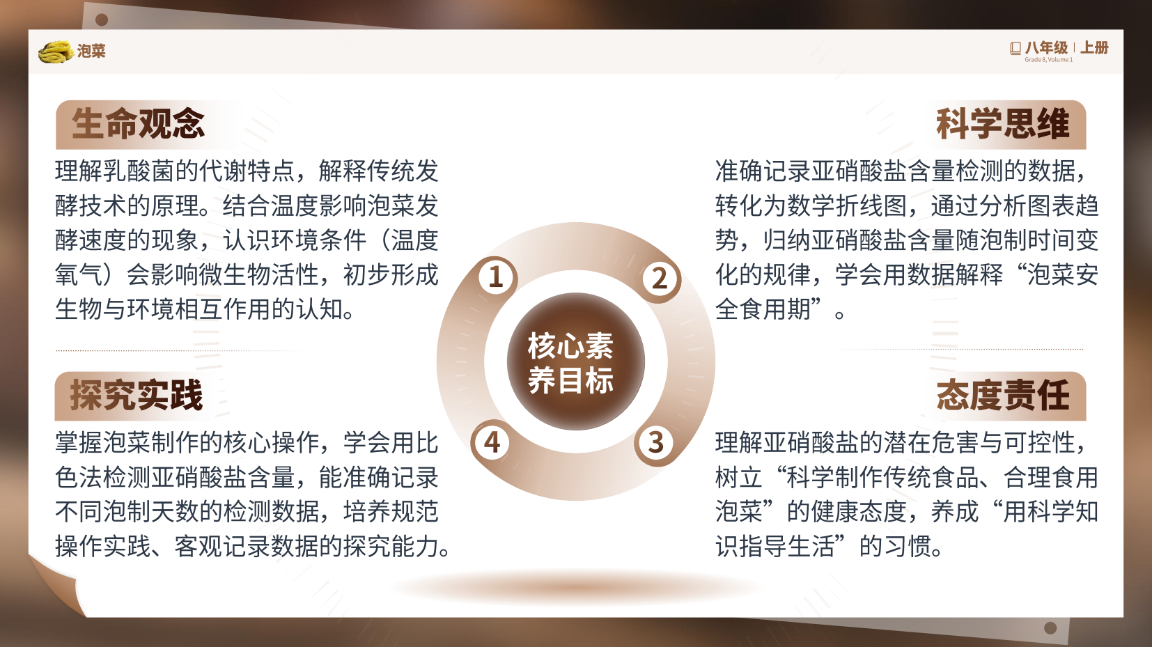 预览图 2