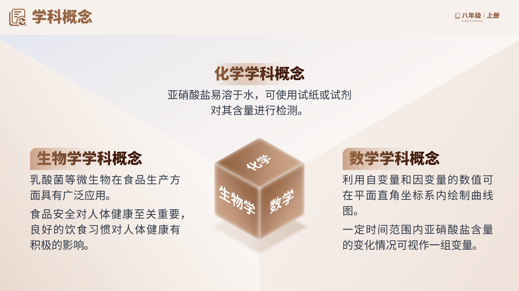 预览图 3