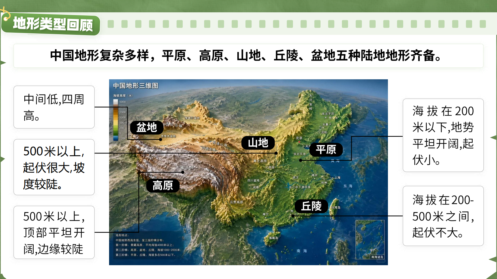 预览图 3