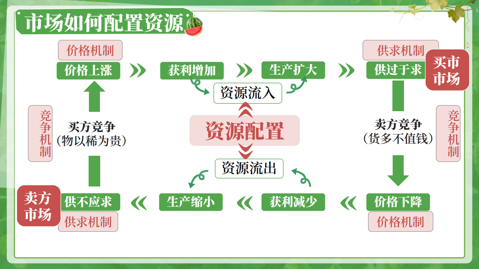 预览图 15