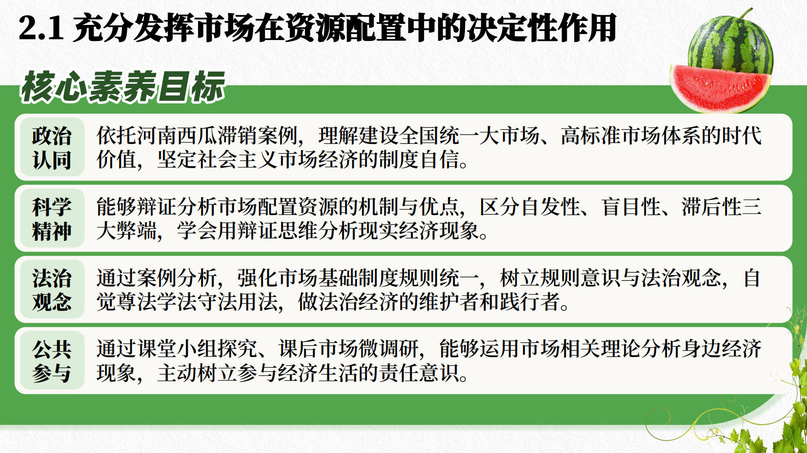 预览图 3