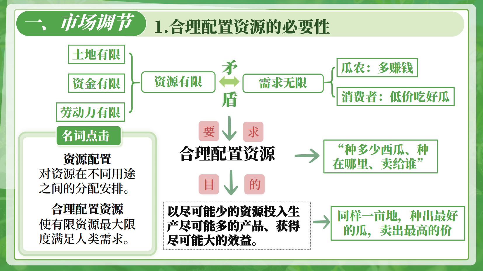 预览图 7