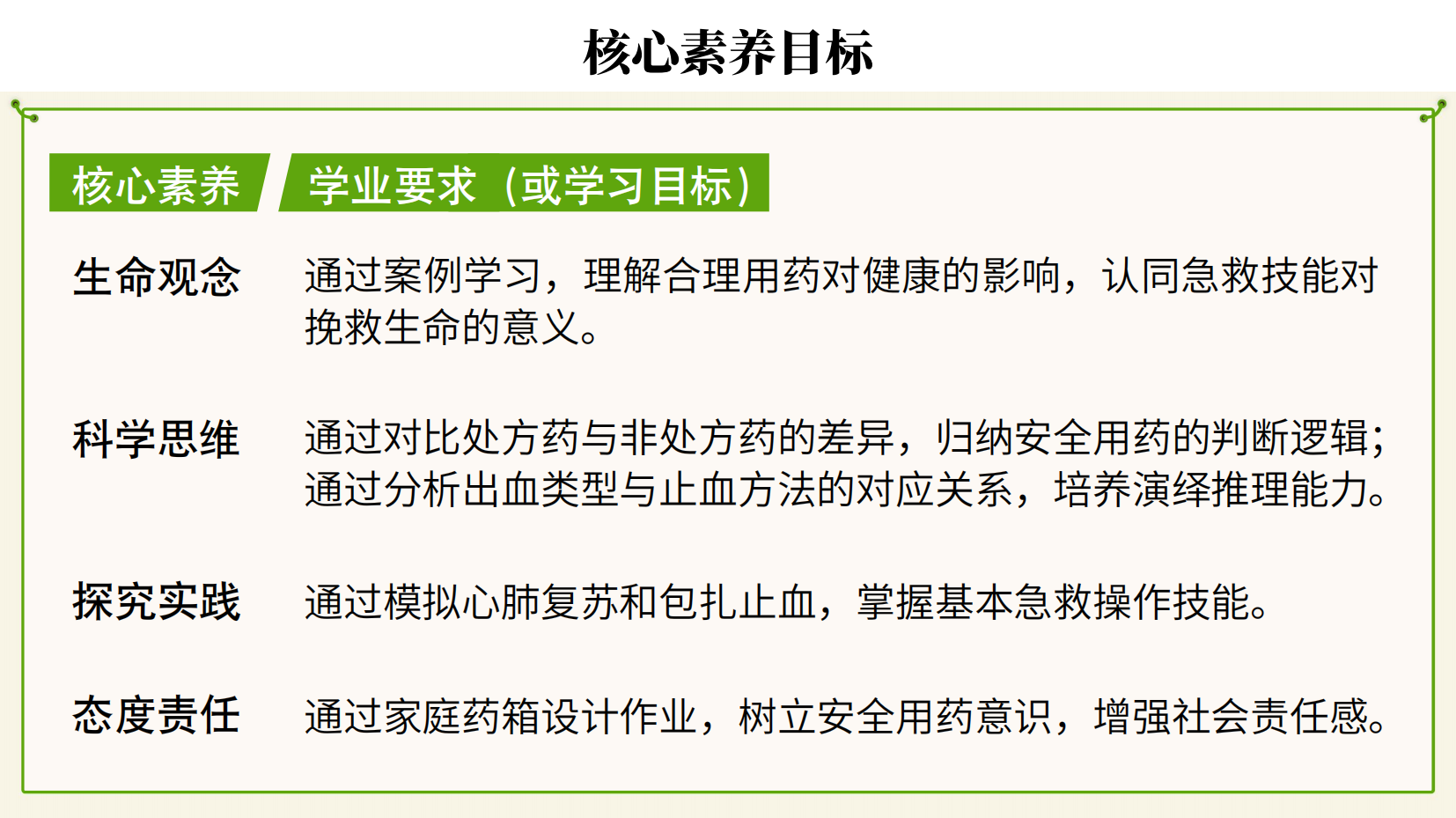 预览图 3