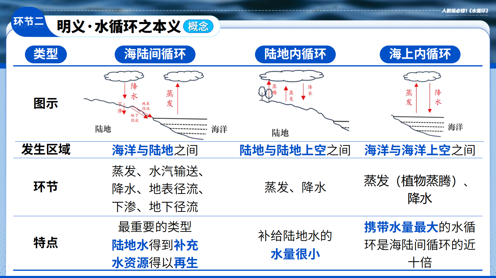 预览图 12