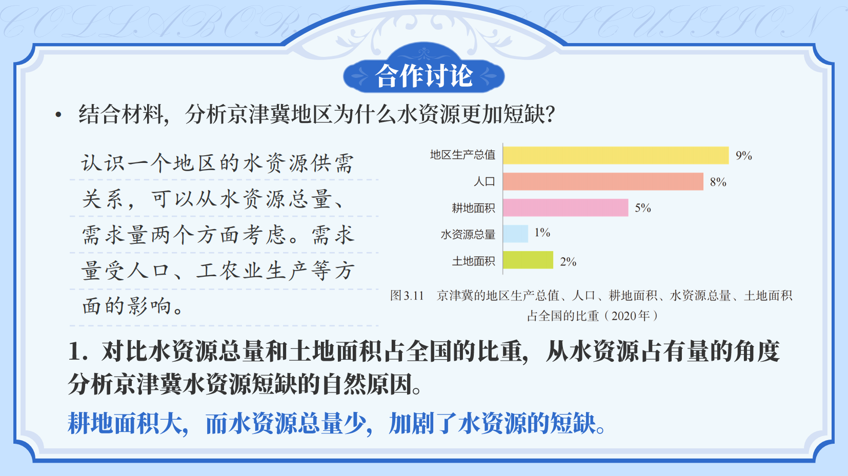 预览图 11