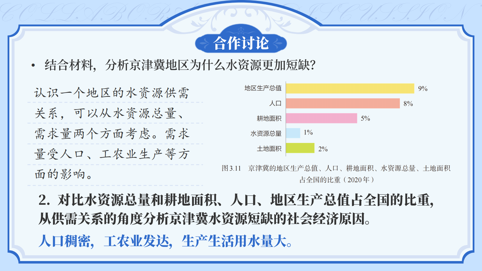 预览图 12