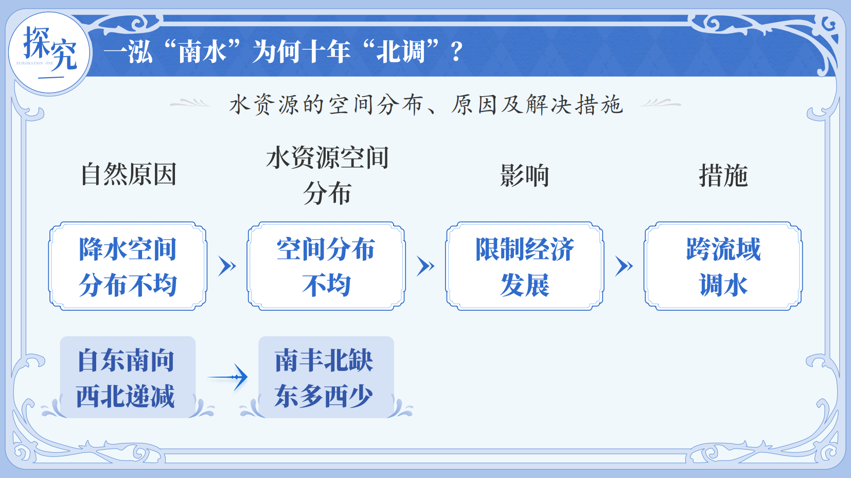 预览图 13