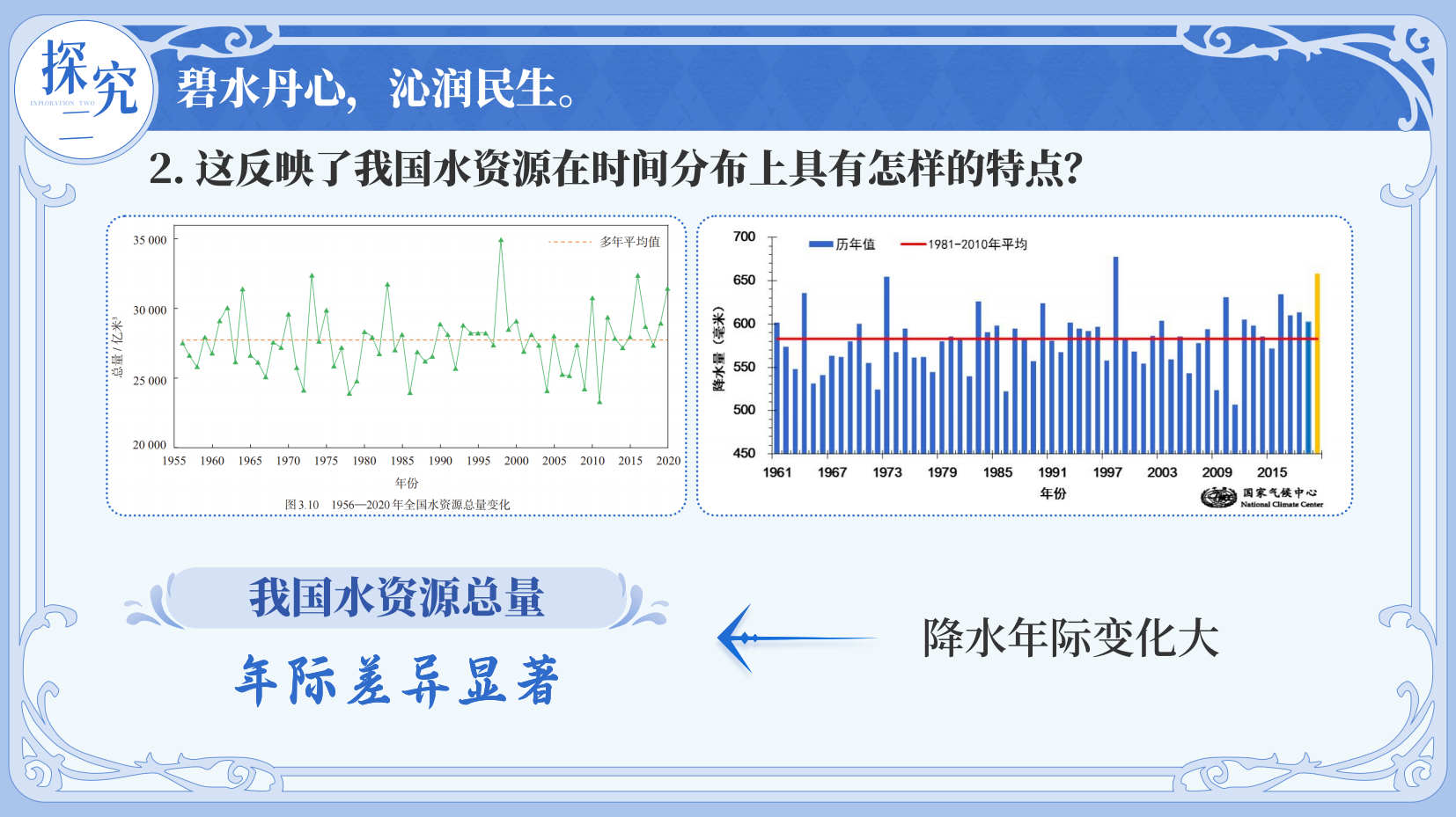 预览图 16