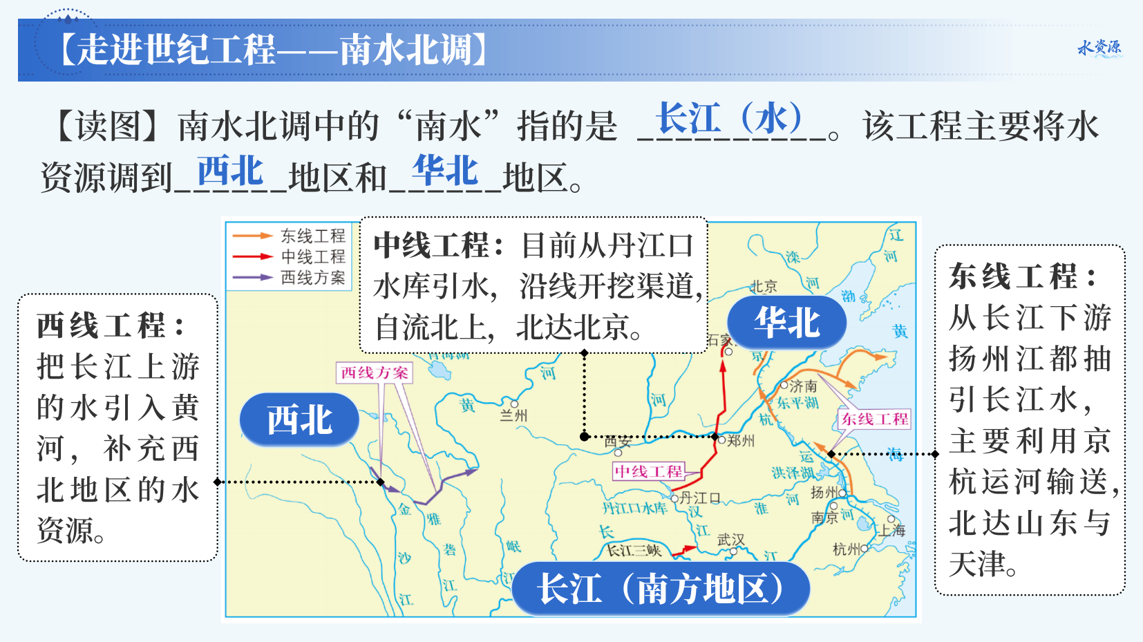 预览图 6