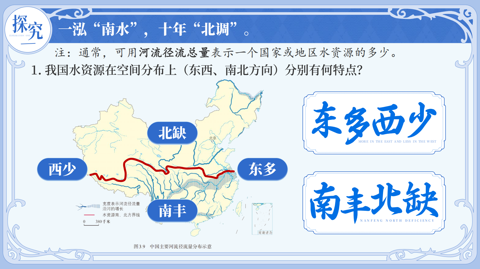 预览图 7