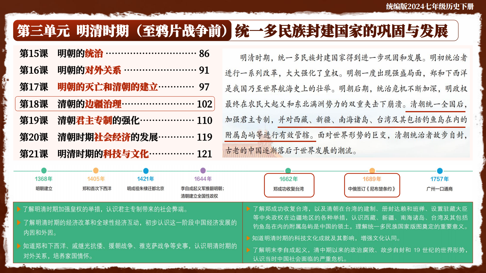 预览图 2