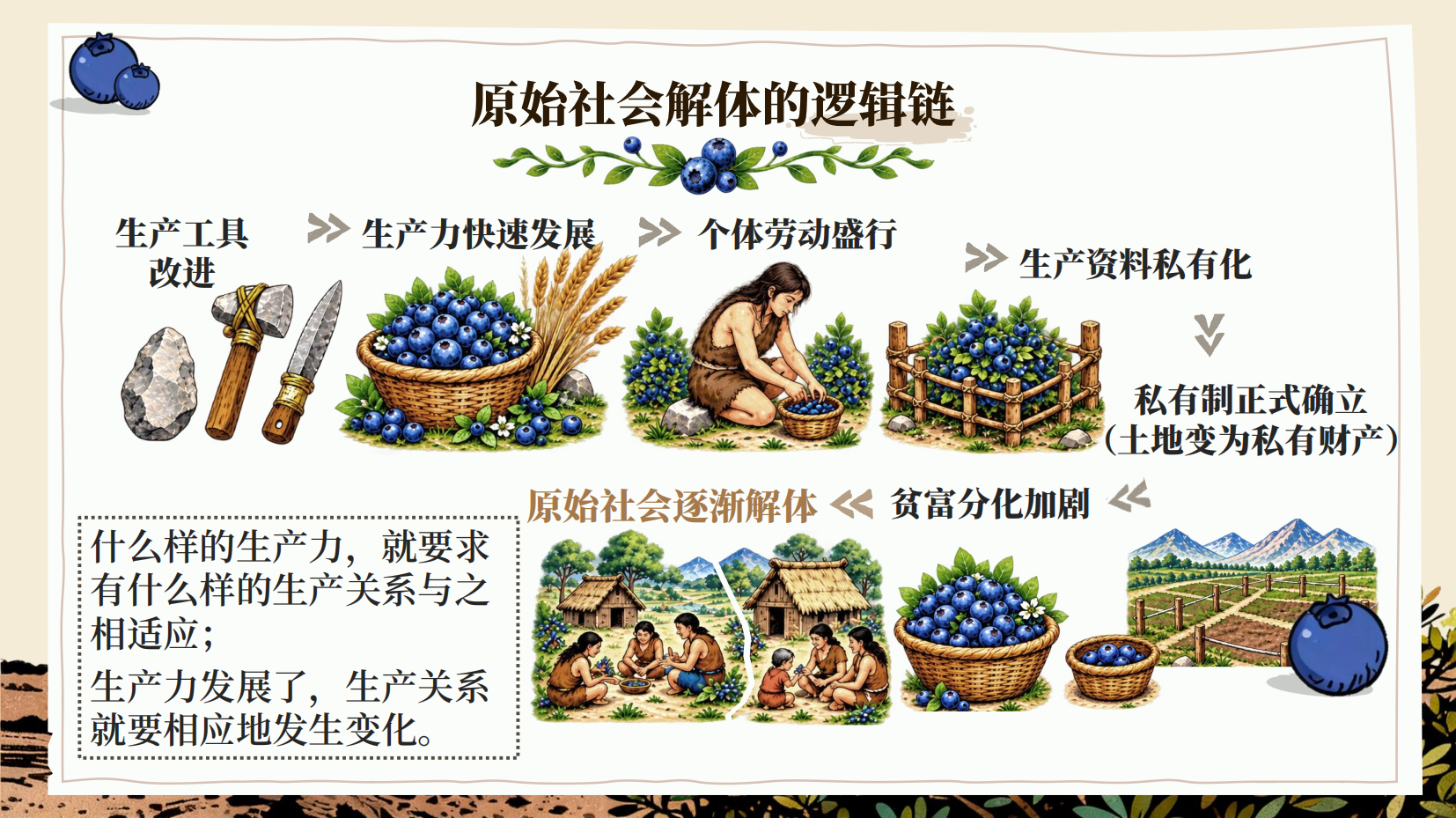 预览图 12