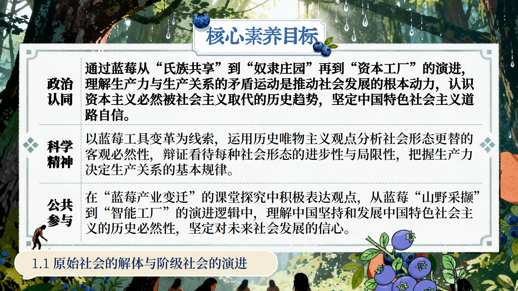 预览图 4